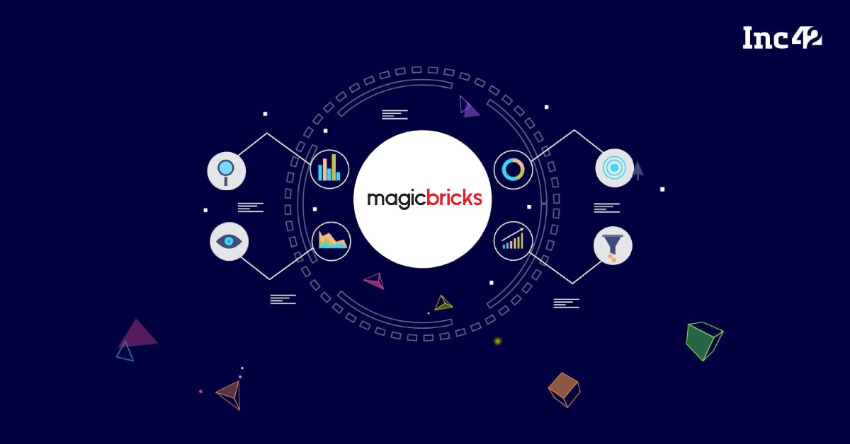 The application of Band number filtering technology in financial industry marketing